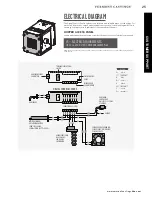 Preview for 25 page of Vermont Castings 085-3173-8 Assembly And Operation Manual