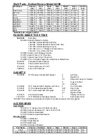 Preview for 5 page of Vermont Castings 1991 Defiant Encore 2190 Service Manual