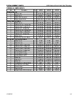 Предварительный просмотр 49 страницы Vermont Castings 300DVB(N/P)(V/SC)7SB Installation And Operating Instructions Manual