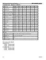 Предварительный просмотр 52 страницы Vermont Castings 300DVB(N/P)(V/SC)7SB Installation And Operating Instructions Manual