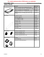 Предварительный просмотр 55 страницы Vermont Castings 300DVB(N/P)(V/SC)7SB Installation And Operating Instructions Manual