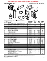 Предварительный просмотр 57 страницы Vermont Castings 300DVB(N/P)(V/SC)7SB Installation And Operating Instructions Manual