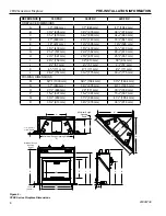 Предварительный просмотр 8 страницы Vermont Castings 33CFDVNI Installation And Operating Instructions Manual