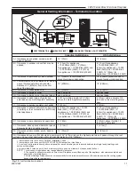 Предварительный просмотр 11 страницы Vermont Castings 36CDVZRRN Installation Instructions And Homeowner'S Manual