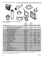 Предварительный просмотр 40 страницы Vermont Castings 36CDVZRRN Installation Instructions And Homeowner'S Manual