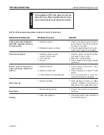 Предварительный просмотр 33 страницы Vermont Castings 380IDVNV Installation And Operating Instructions Manual