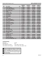 Предварительный просмотр 36 страницы Vermont Castings 380IDVNV Installation And Operating Instructions Manual