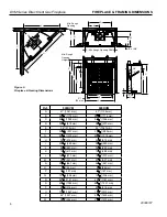 Предварительный просмотр 6 страницы Vermont Castings 500DVMNSC Installation And Operating Instructions Manual