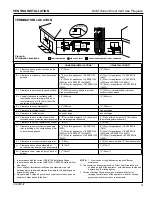 Предварительный просмотр 15 страницы Vermont Castings 500DVMNSC Installation And Operating Instructions Manual