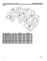 Предварительный просмотр 52 страницы Vermont Castings 500DVMNSC Installation And Operating Instructions Manual