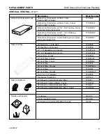 Предварительный просмотр 57 страницы Vermont Castings 500DVMNSC Installation And Operating Instructions Manual