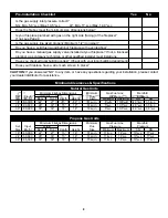 Preview for 8 page of Vermont Castings A18PHKRN Quick Start Manual