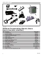 Preview for 8 page of Vermont Castings ACSB ACSM Installation Instructions And Homeowner'S Manual