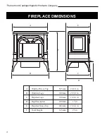 Предварительный просмотр 4 страницы Vermont Castings ACSG Installation And Homeowner'S Manual