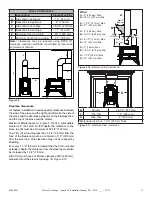 Предварительный просмотр 11 страницы Vermont Castings Aspen C3 Installation Manual