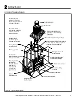 Предварительный просмотр 5 страницы Vermont Castings BE36 Installation Manual