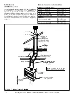 Предварительный просмотр 10 страницы Vermont Castings BE36 Installation Manual