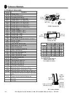 Предварительный просмотр 34 страницы Vermont Castings BE36 Installation Manual