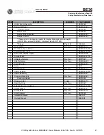 Предварительный просмотр 21 страницы Vermont Castings BE36 Owner'S Manual