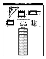 Предварительный просмотр 4 страницы Vermont Castings BHDR36 RN Installation Instructions & Homeowner'S Manual