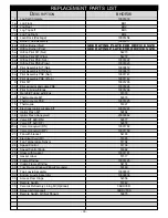 Предварительный просмотр 33 страницы Vermont Castings BHDR36 RN Installation Instructions & Homeowner'S Manual