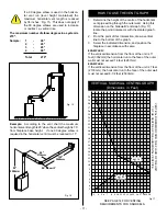 Предварительный просмотр 11 страницы Vermont Castings BHDT36 Installation Instructions & Homeowner'S Manual