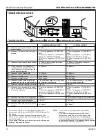 Предварительный просмотр 12 страницы Vermont Castings BLDV300N SC7SB Installation And Operating Instructions Manual