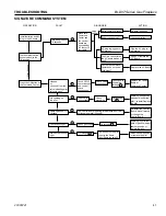 Предварительный просмотр 41 страницы Vermont Castings BLDV300N SC7SB Installation And Operating Instructions Manual