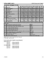 Предварительный просмотр 45 страницы Vermont Castings BLDV300N SC7SB Installation And Operating Instructions Manual