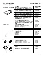 Предварительный просмотр 48 страницы Vermont Castings BLDV300N SC7SB Installation And Operating Instructions Manual