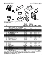 Предварительный просмотр 49 страницы Vermont Castings BLDV300N SC7SB Installation And Operating Instructions Manual