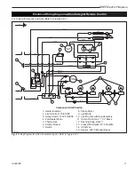 Предварительный просмотр 11 страницы Vermont Castings BREF30, BREF36, BREF42, BREF30NH, BREF36NH, BREF42NH, BREF36R, BREF42R Installation & Operating Manual