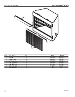 Предварительный просмотр 16 страницы Vermont Castings BUF400 Installation & Operating Instruction