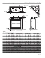 Предварительный просмотр 8 страницы Vermont Castings CDVR33n Installation And Operating Instructions Manual