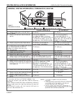 Предварительный просмотр 13 страницы Vermont Castings CDVR33n Installation And Operating Instructions Manual