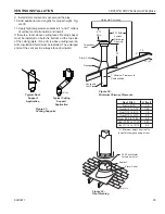 Предварительный просмотр 25 страницы Vermont Castings CDVR33n Installation And Operating Instructions Manual