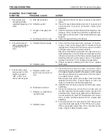 Предварительный просмотр 49 страницы Vermont Castings CDVR33n Installation And Operating Instructions Manual