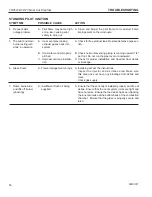 Предварительный просмотр 50 страницы Vermont Castings CDVR33n Installation And Operating Instructions Manual