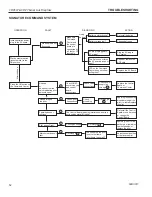 Предварительный просмотр 52 страницы Vermont Castings CDVR33n Installation And Operating Instructions Manual