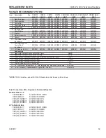 Предварительный просмотр 59 страницы Vermont Castings CDVR33n Installation And Operating Instructions Manual