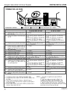 Предварительный просмотр 18 страницы Vermont Castings CLLDVNSCSB Installation And Operating Instructions Manual