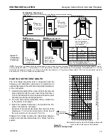 Предварительный просмотр 19 страницы Vermont Castings CLLDVNSCSB Installation And Operating Instructions Manual