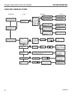 Предварительный просмотр 50 страницы Vermont Castings CLLDVNSCSB Installation And Operating Instructions Manual