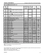 Предварительный просмотр 57 страницы Vermont Castings CLLDVNSCSB Installation And Operating Instructions Manual