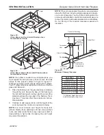 Предварительный просмотр 27 страницы Vermont Castings CLLDVPNSC Installation And Operating Instructions Manual