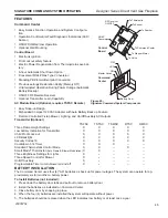 Предварительный просмотр 45 страницы Vermont Castings CLLDVPNSC Installation And Operating Instructions Manual