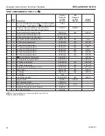 Предварительный просмотр 56 страницы Vermont Castings CLLDVPNSC Installation And Operating Instructions Manual