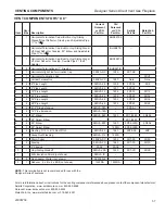 Предварительный просмотр 57 страницы Vermont Castings CLLDVPNSC Installation And Operating Instructions Manual