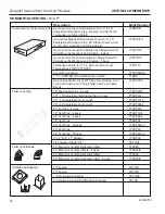 Предварительный просмотр 58 страницы Vermont Castings CLLDVPNSC Installation And Operating Instructions Manual