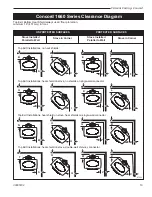 Предварительный просмотр 13 страницы Vermont Castings Concord 1660 Installation And Operating Manual